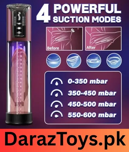 body safe male masturbators in pakistan 4