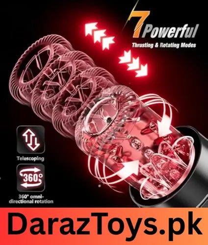 buy male masturbators in pakistan 3