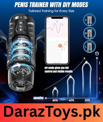 male masturbator sex toy for men in pakistan 5